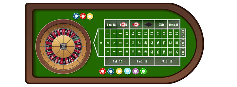 Roulette Even Red Bet
