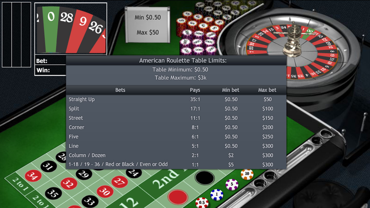 american roulette playtech screenshot