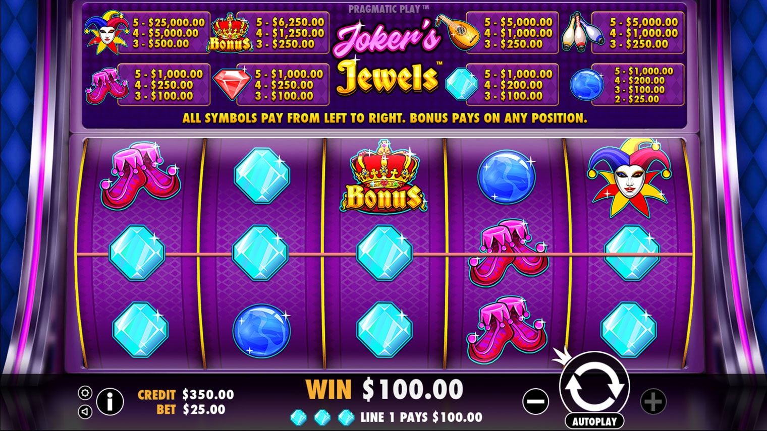 jokers jewels slot screenshot