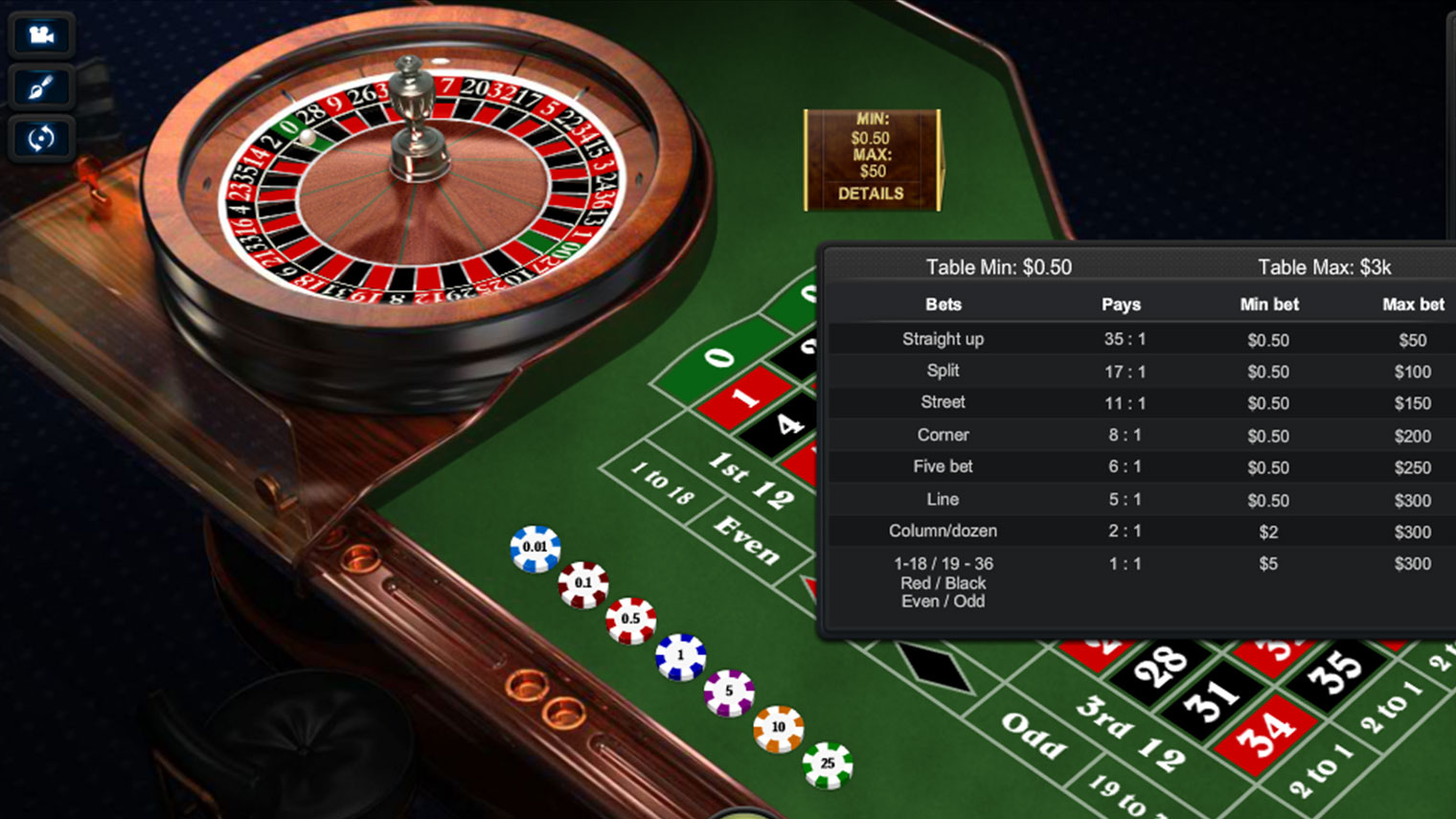premium american roulette playtech screenshot
